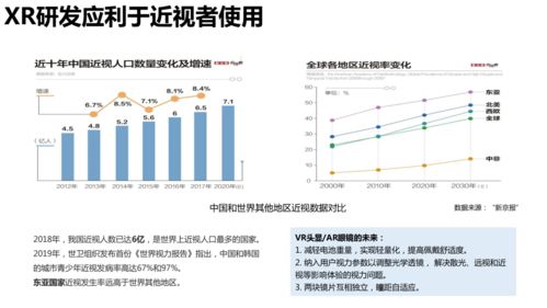 清華大學(xué)發(fā)布《元宇宙發(fā)展研究報(bào)告2.0版》 農(nóng)業(yè)科研與試驗(yàn)發(fā)展迎來(lái)新機(jī)遇