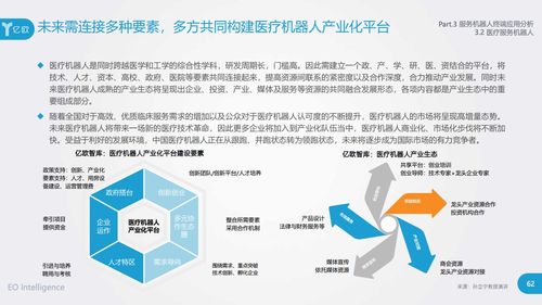 2020年中國服務(wù)機(jī)器人產(chǎn)業(yè)發(fā)展研究報(bào)告 農(nóng)業(yè)科學(xué)領(lǐng)域的新篇章